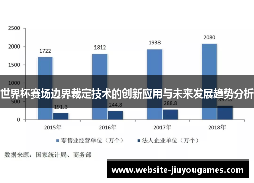 世界杯赛场边界裁定技术的创新应用与未来发展趋势分析