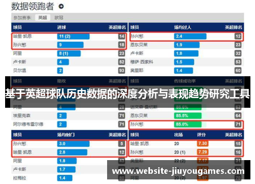 基于英超球队历史数据的深度分析与表现趋势研究工具