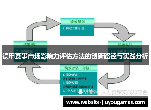 德甲赛事市场影响力评估方法的创新路径与实践分析