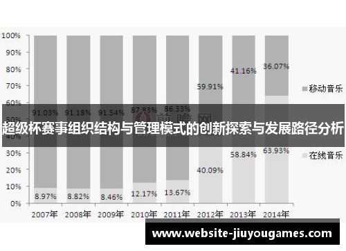 超级杯赛事组织结构与管理模式的创新探索与发展路径分析