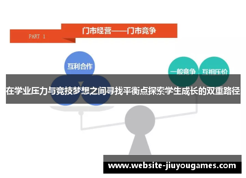 在学业压力与竞技梦想之间寻找平衡点探索学生成长的双重路径