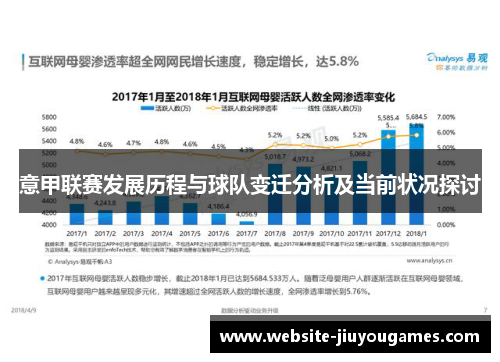 意甲联赛发展历程与球队变迁分析及当前状况探讨
