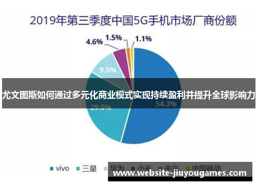 尤文图斯如何通过多元化商业模式实现持续盈利并提升全球影响力