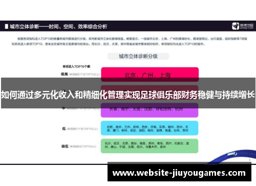 如何通过多元化收入和精细化管理实现足球俱乐部财务稳健与持续增长