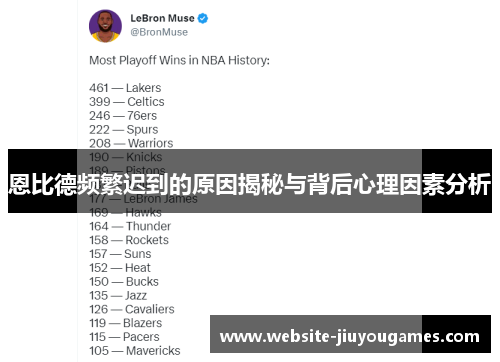 恩比德频繁迟到的原因揭秘与背后心理因素分析