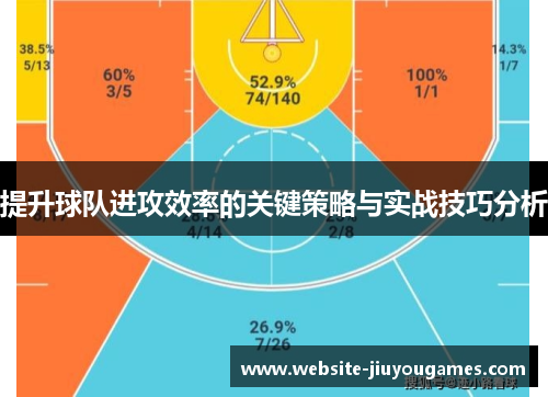提升球队进攻效率的关键策略与实战技巧分析