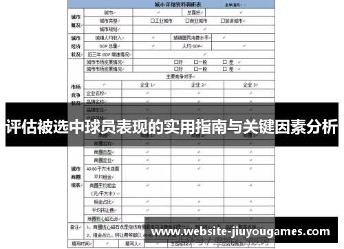 评估被选中球员表现的实用指南与关键因素分析