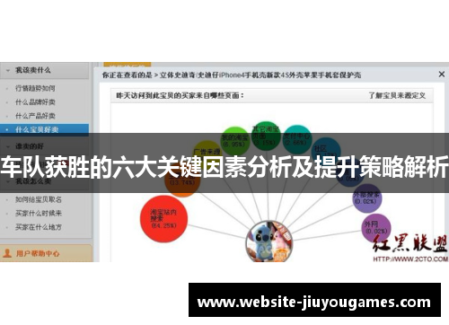 车队获胜的六大关键因素分析及提升策略解析