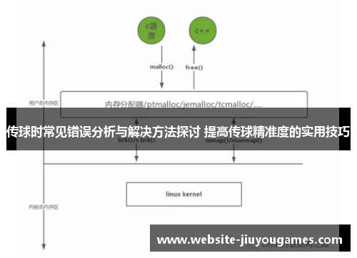 传球时常见错误分析与解决方法探讨 提高传球精准度的实用技巧