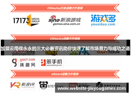 加盟云南侯永永的三大必看资讯助你快速了解市场潜力与成功之道