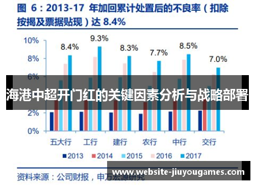 海港中超开门红的关键因素分析与战略部署