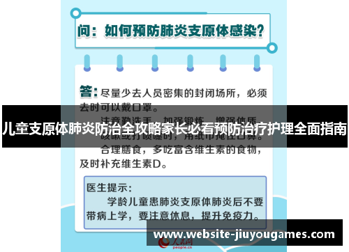 儿童支原体肺炎防治全攻略家长必看预防治疗护理全面指南