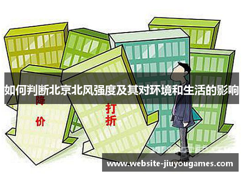 如何判断北京北风强度及其对环境和生活的影响